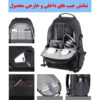 Sac à Dos pour Ordinateur Portable 15.6 Pouces Noir - Modèle Dora