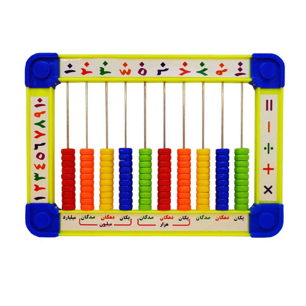 Jouet éducatif de comptage à l'abacus