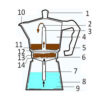 Cafetière Italienne Moka pour Espresso - Capacité 3 Tasses Morsana