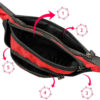 Sac banane en toile avec 2 poches - Idéal pour un usage quotidien