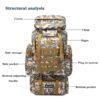 Sac à dos de randonnée – Design camouflage léger et résistant à l'eau, capacité de 80 litres